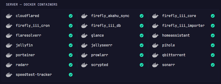 My Containers